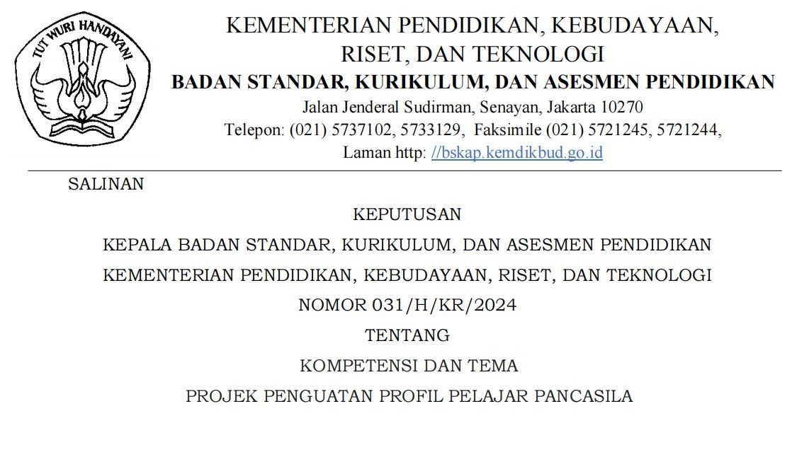 Kompetensi Dan Tema Projek Penguatan Profil Pelajar Pancasila Kurikulum Merdeka Tahun 2024